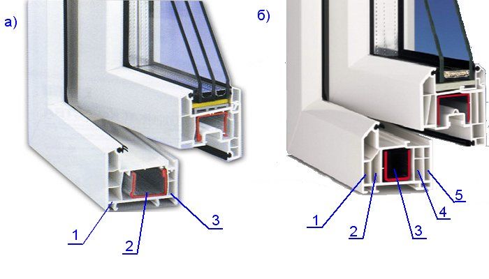 3 камерные пластиковые окна - трехкамерные окна пвх Вязьма